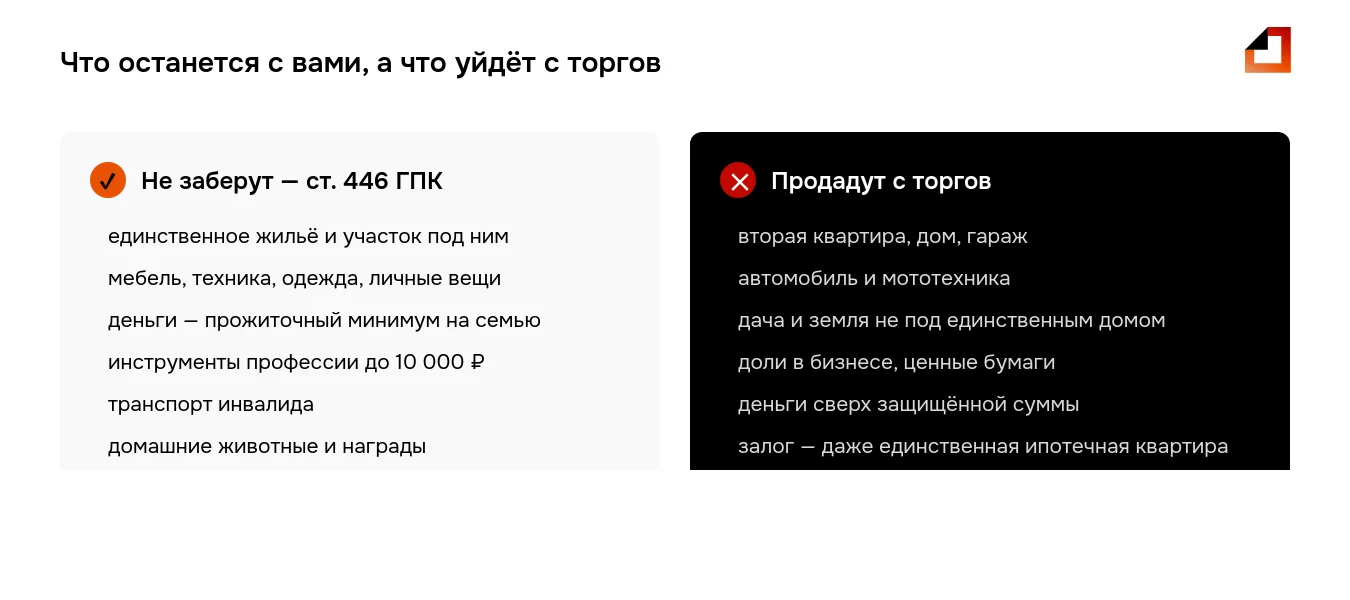 Какое имущество не заберут при банкротстве по ст. 446 ГПК, а какое продадут с торгов — сравнение двух списков