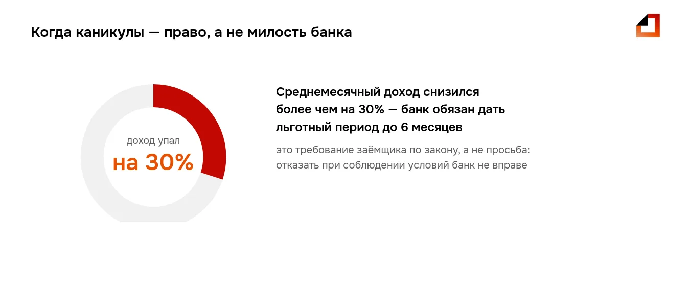 Реструктуризация долга — просьба, а кредитные каникулы — право: при падении дохода более чем на 30% банк обязан дать льготный период до 6 месяцев